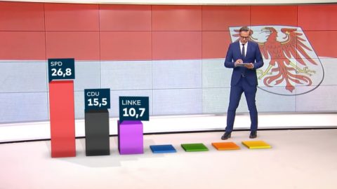 Zelení v Braniborsku se otevřeně staví k možné rudo-rudo-zelené koalici