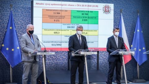Dalších možných kroků proti šíření COVIDU-19 podle Prymuly už nezbývá mnoho