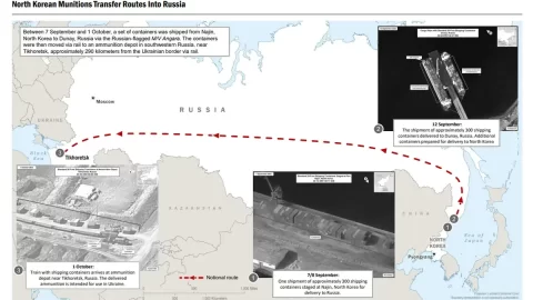 Severní Korea poslala do Ruska přes 1 000 kontejnerů munice, uvedl Bílý dům