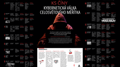 INFOGRAFIKA: Kybernetická válečná mašinérie Komunistické strany Číny