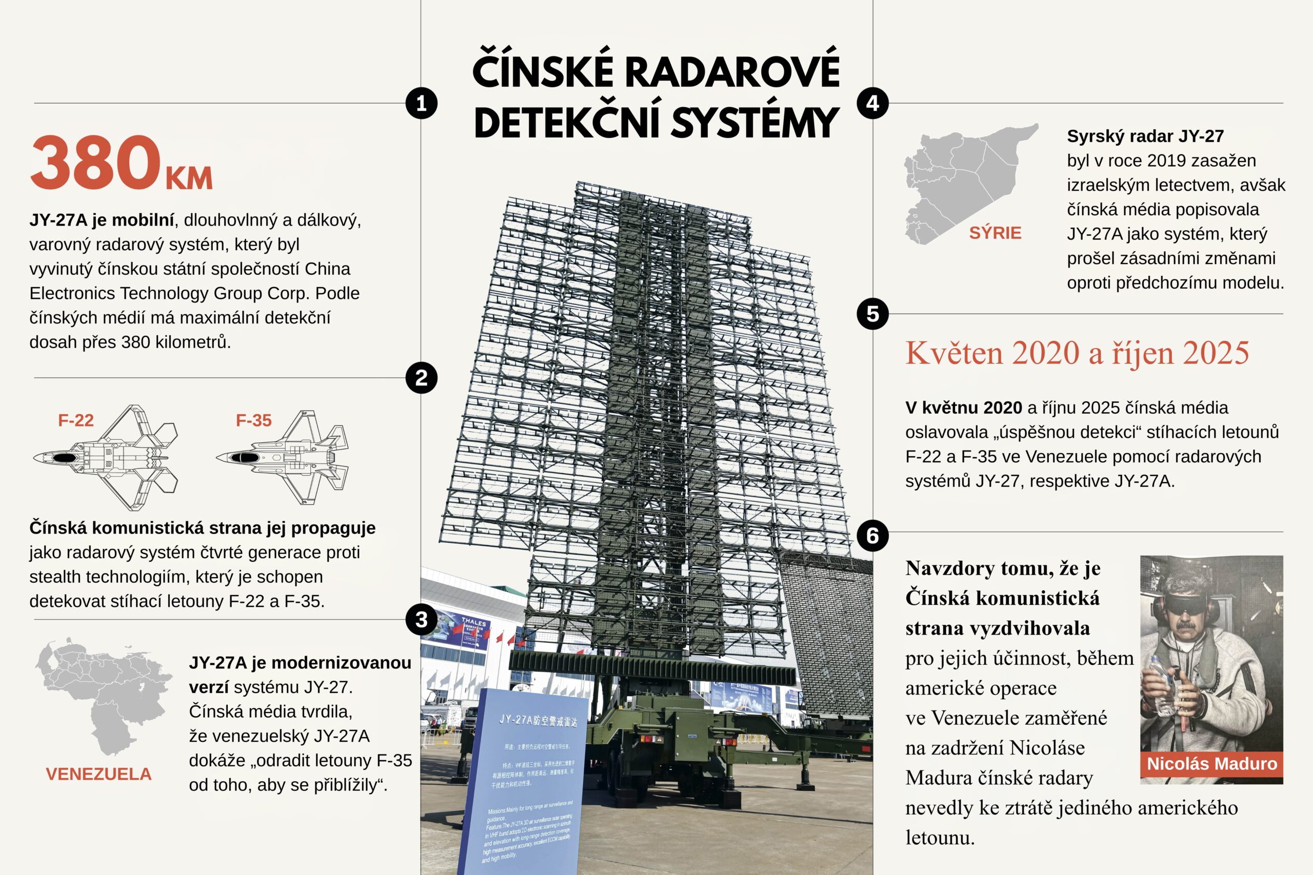 Ilustrace: Epoch Times, Imaginechina / Alamy, public domain, Freepik, The White House